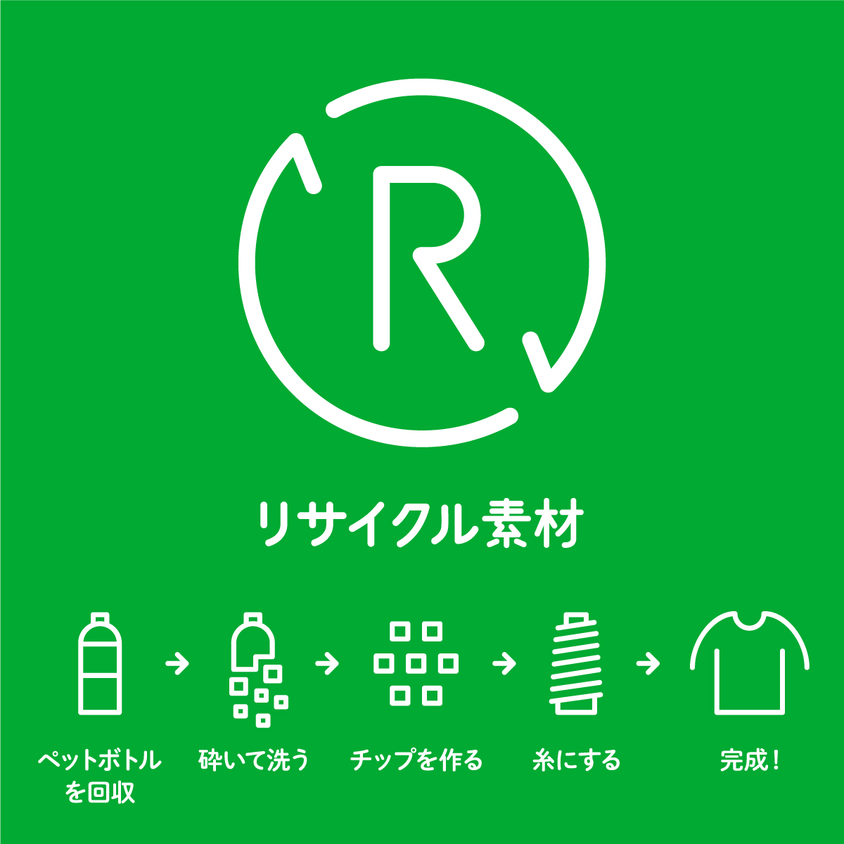 サステナブルＴシャツ（Family） トップス